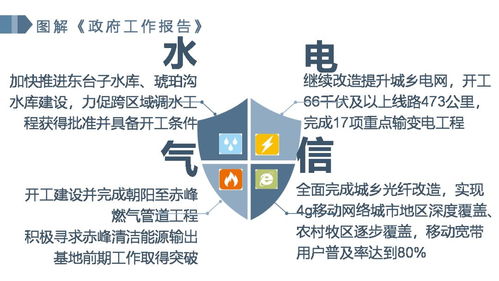 以持續(xù)改善基礎條件為核心，增強經(jīng)濟社會發(fā)展后勁——論社會經(jīng)濟咨詢服務的戰(zhàn)略支撐作用