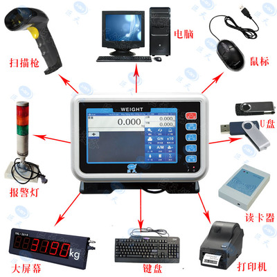 300kg工業控制計算機及系統制造 關鍵技術、應用領域與未來趨勢